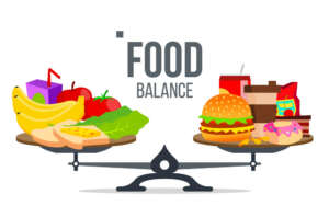 Balance Of Healthy And Unhealthy Food Vector. Isolated Cartoon Illustration