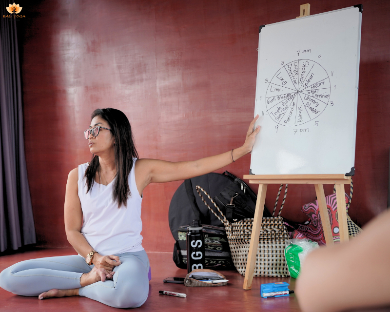 Teaching Methods 200h Yin Uluwatu